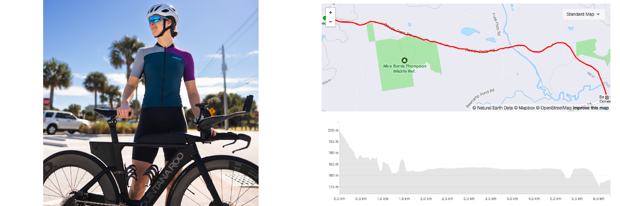 Alice Albert's Favorite Strava Segment