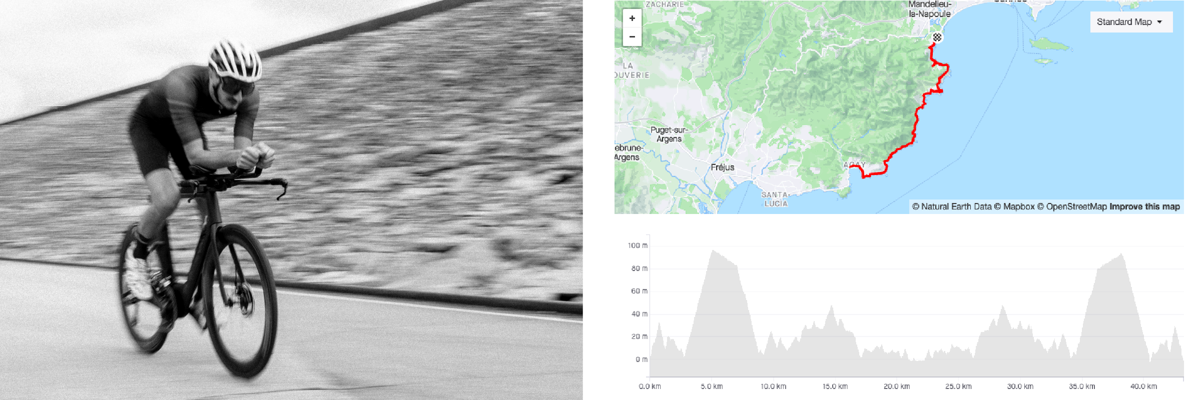 Arthur Horseau - Favorite Strava Segment