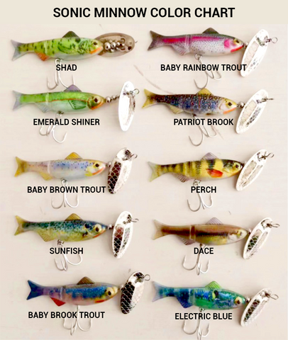 Keystone Jig Minnows & Sonic Minnows - Reno Bait Company