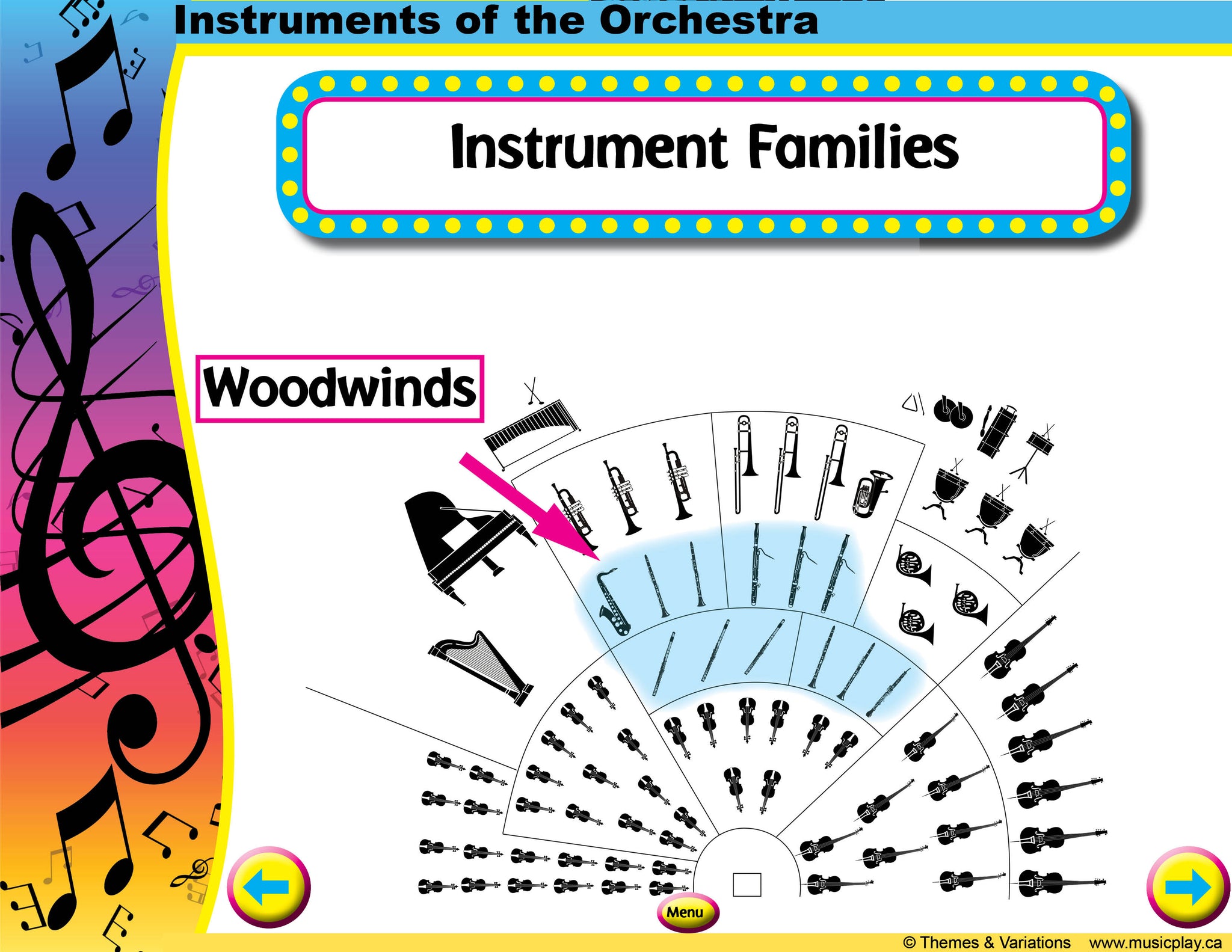 Introduction To The Instruments Of The Orchestra Themes And Variations 8794