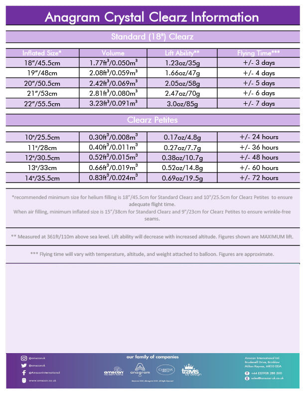 Anagram Clearz Balloon Chart