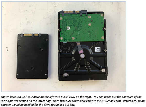 Shown here is a 2.5” SSD drive on the left with a 3.5” HDD on the right.  You can make out the contours of the HDD’s platter section on the lower half.  Note that SSD drives only come in a 2.5” (Small Form Factor) size, so an adapter would be needed for the drive to run in a 3.5 bay.  