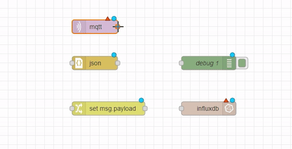 GIF of nodes being connected in Node-RED interface to create data flow; nodes include mqtt, json, debug 1, set msg.payload, and influxdb.