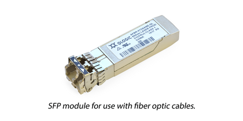 SFP Module for Fiber Optic Cables