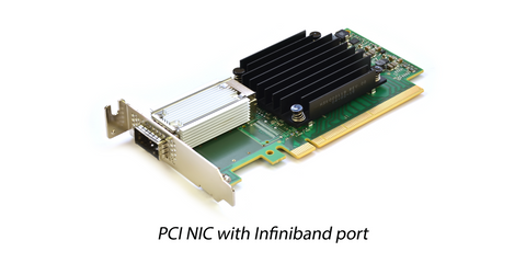 Infiniband Port