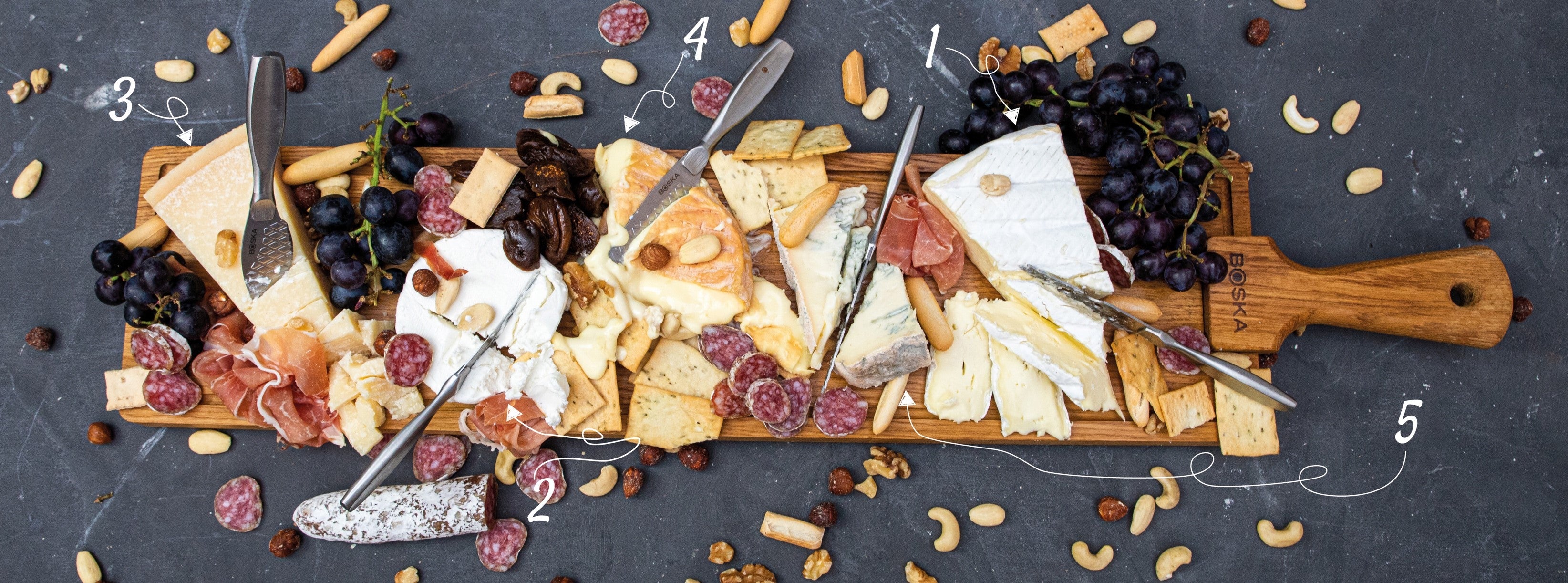 Boska Perfect Cheese Platter