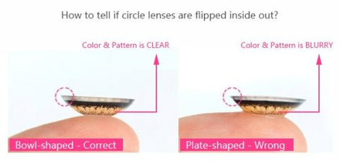 Correct way to wear contacts