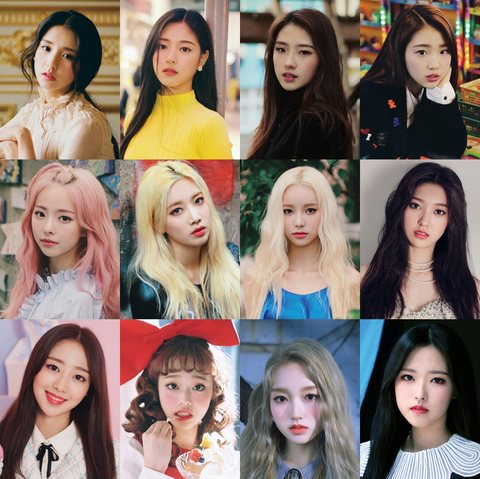 Loona