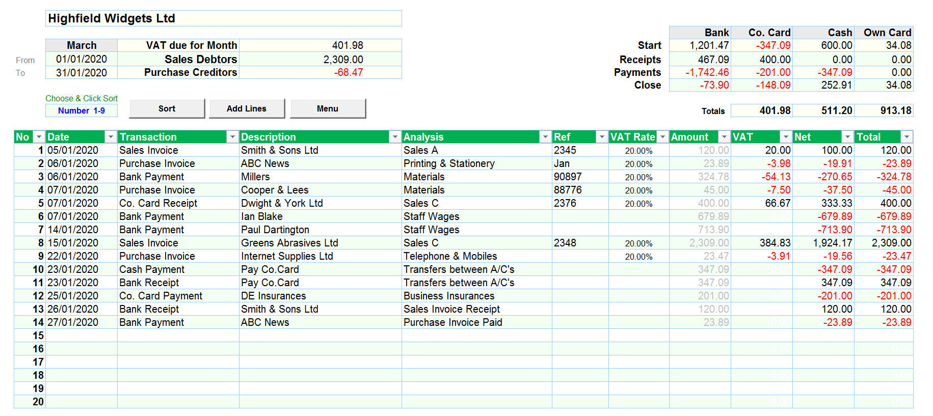 best spreadsheets for a business