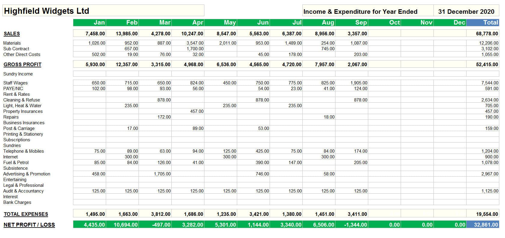 Accounting Spreadsheets the Easy, low cost solution for your business
