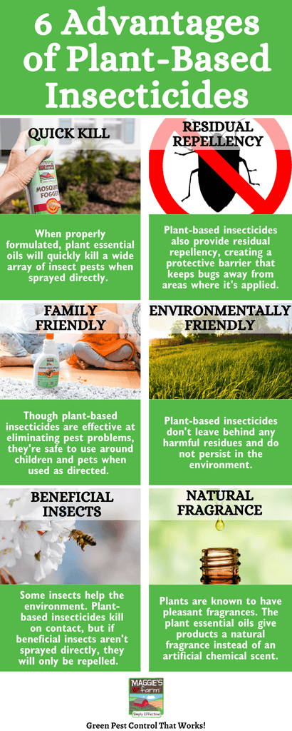 Advantages of Plant-Based Insecticides infographic