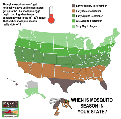 mosquito season map when farm state
