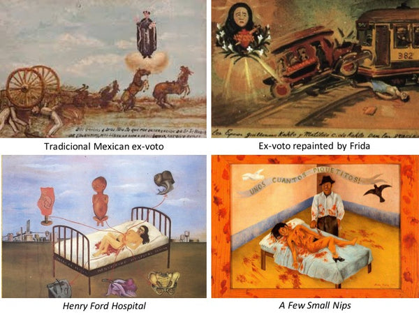 Ex-voto traditional paintings and Frida's interpretations