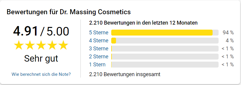 Bewertung Dr. Massing Onlineshop Trusted Shops