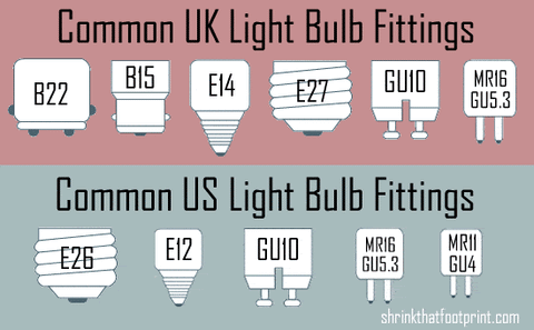 light bulb fitting styles