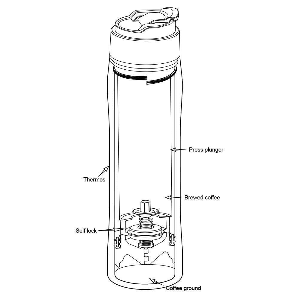 Intentionally Sustainable Ltd Portable French Coffee Press