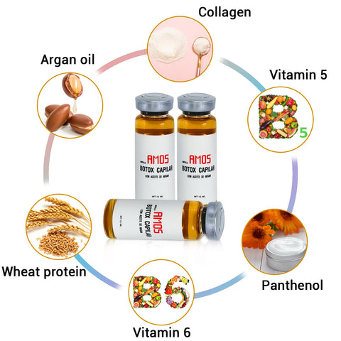 Active ingredients of Amostimeline Capillary Botox: Argan oil, Collagen, Vitamin 5, Panthenol, Vitamin E, Wheat Protein, Hyaluronic Acid