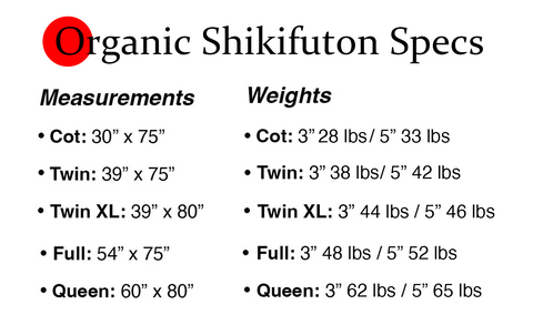 Organic Shikifuton Product Specs