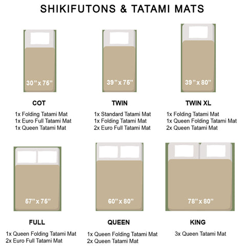 J-Life Tatami and Shikibuton Sizing | Shikifuton and tatami mat size guide/ chart