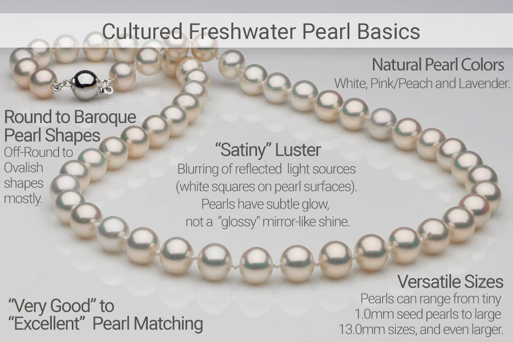 Beads - Pearl Beads - Saltwater Pearl Beads - A Grain of Sand