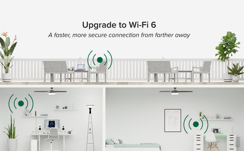 A sideview of a house showing several PCs connecting to a wifi network