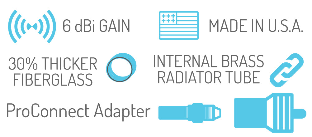 Custom Marine Radio Antenna Combo (AM/FM/VHF) — AirWave Marine