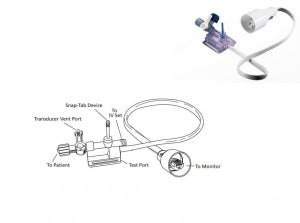 pressure monitoring kit edwards