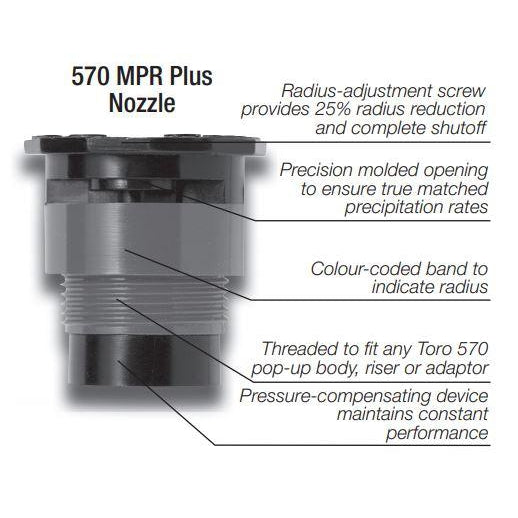 Toro 570 MPR Fixed Nozzles | 5ft - 15ft – Land and Water Technology