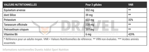 Draineur Water Control Diuretic