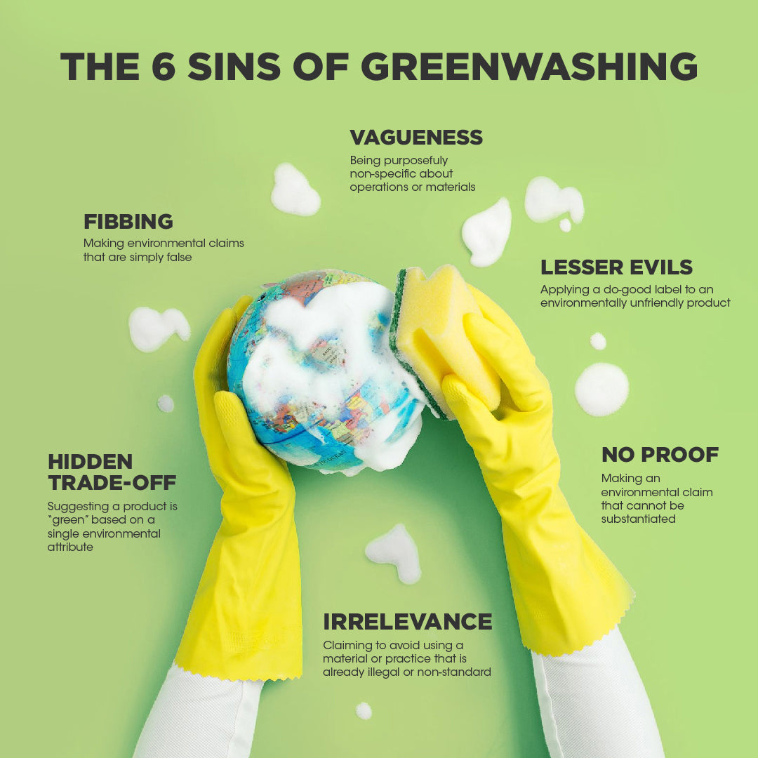 SOPURE - Debunking Greenwashing Claims: When Green is not so Clean