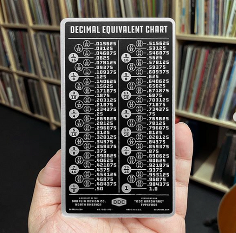 decimal equivalent chart