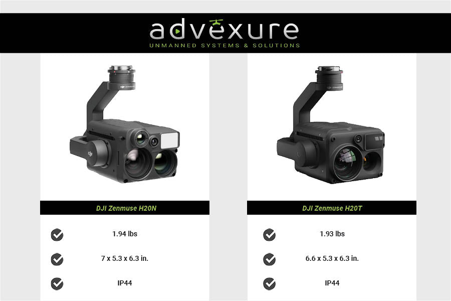 DJI Zenmuse H20N and H20T - H20 physical comparison