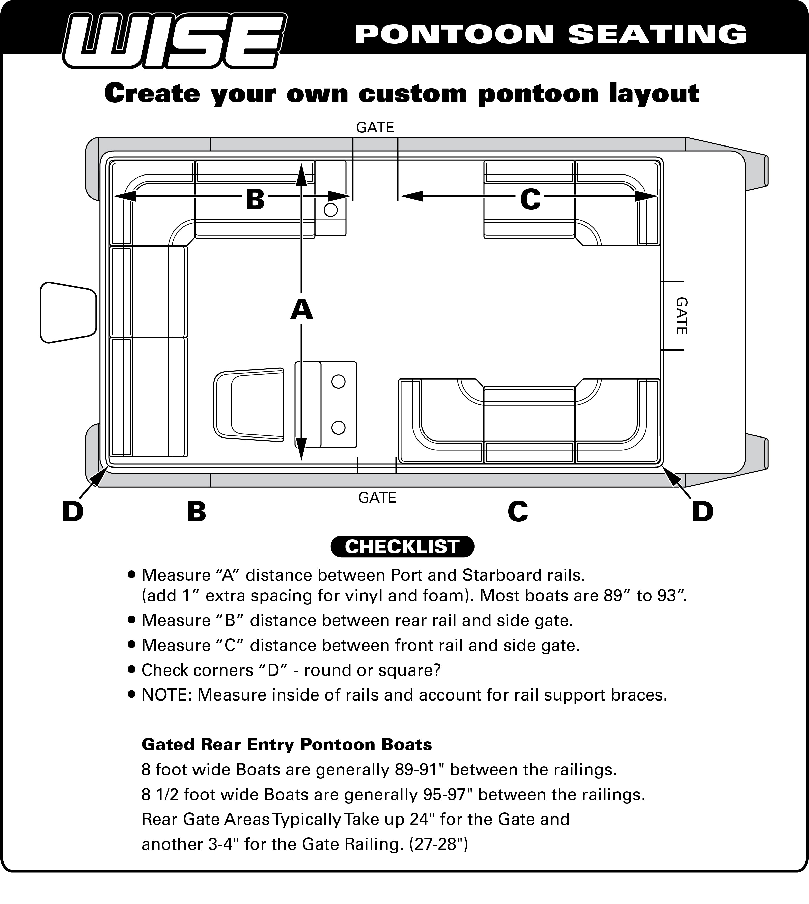 How To: Installing the Wise Sure Mount Seat Bracket 