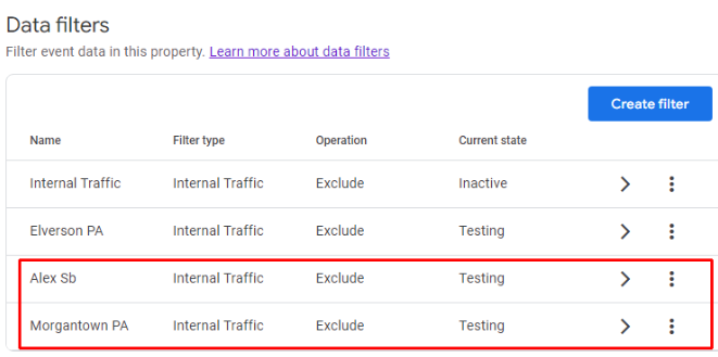Activation of newly created data filters: changing state from Testing to Active in the data filters menu