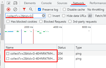 Screenshot of chrome developer tools networks tab showing filtered requests to GA4 servers