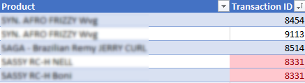 Excel Product names and transactions