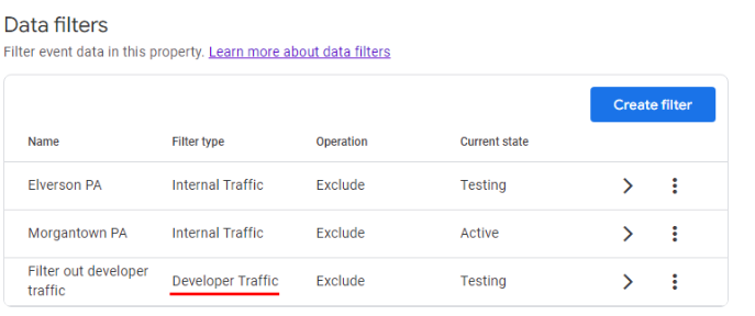 New data filter named 'Filter out developer traffic' and setting it to Testing mode