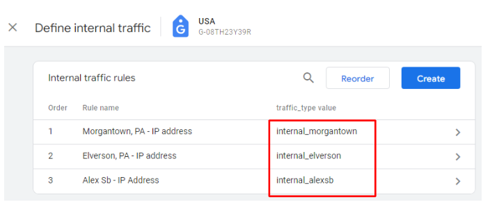 Screenshot of Google Analytics internal traffic rules for Nuna Baby, displaying the created rules