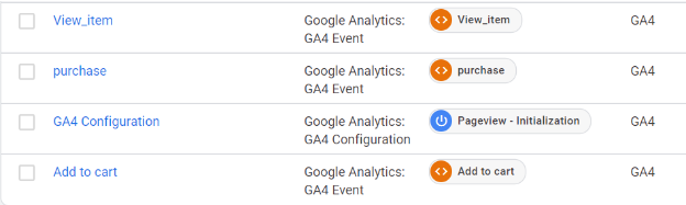 Creating tags in Google Analytics