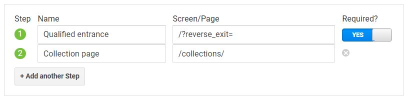 Funnel definition to test reverse site exit