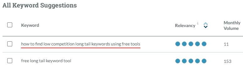 Moz long-tail long keywords