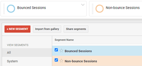 Google Analytics bounced and non-bounce segments ticked