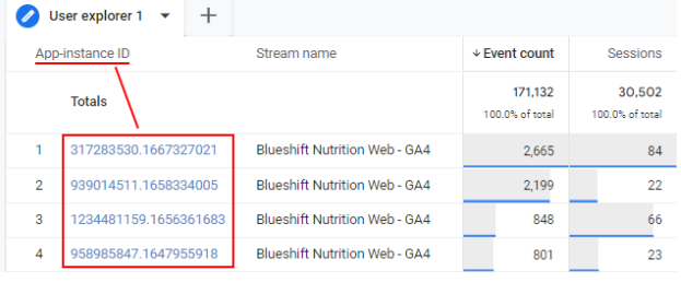 Locating client id in user explorer report