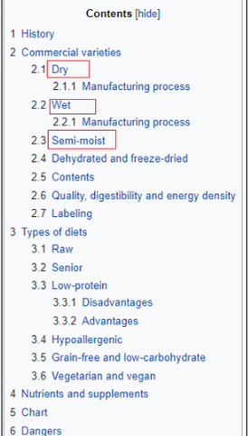 Contents of wikipedia article about dog food