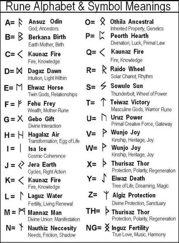 norse runes