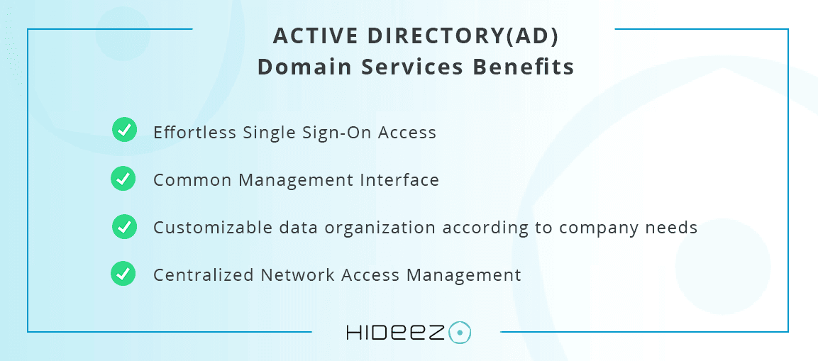 Active Directory Domain Services Benefits