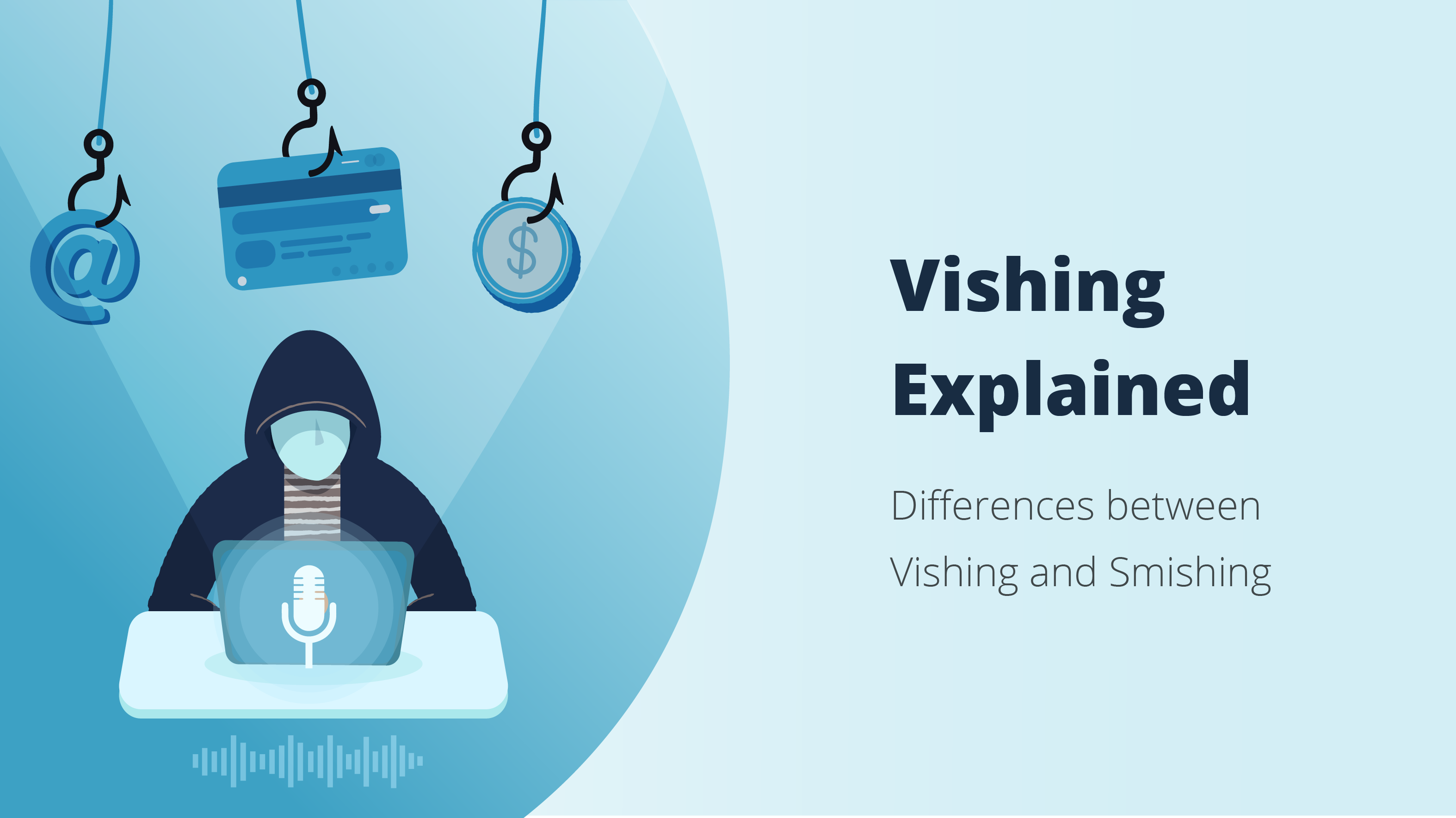 Vishing Explained: What are Vishing and Smishing?