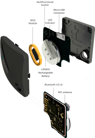 RFID Module in Hideez Key