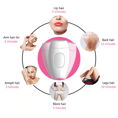 Thndrdeals ipl at home laser hair removal device