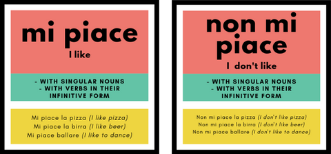 How do we say Mi Piace and Non Mi Piace?